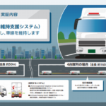 上信越道と新東名道でトラック隊列走行の公道実験