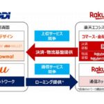 楽天がKDDIに物流基盤を提供へ