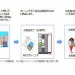 Packcity Japanが宅配ロッカーでクリーニング品の受け取りサービス