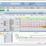 キヤノンITSが需給予測システム「FOREMAST」の最新版リリース