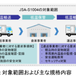 日本のBtoBコールドチェーン物流サービス規格が正式発行