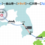 日本通運、大阪～中国・大連でフェリーとトラックの複合一貫輸送サービスを4月開始