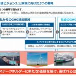商船三井、バイオ燃料を使用した自動車船の試験航行を実施