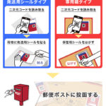 楽天と日本郵便、フリマアプリであて名書き不要・匿名取引可能な機能を提供開始