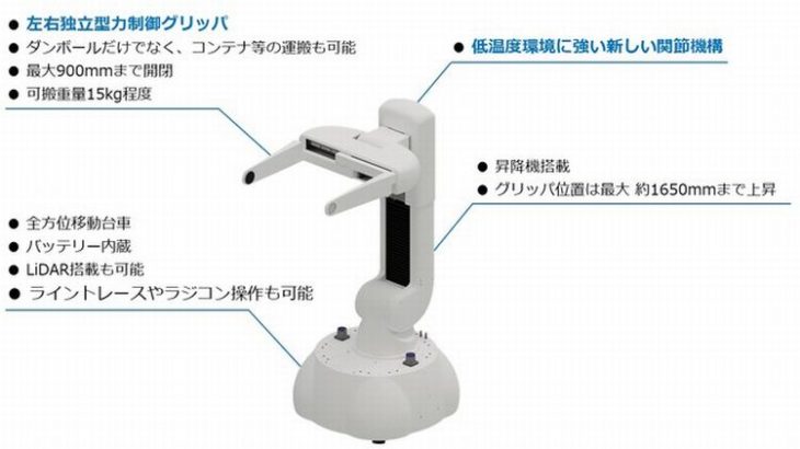 早大発スタートアップの東京ロボティクス、小・中規模物流施設向けの自走式パレタイズロボを開発