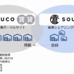 souco、全国の賃貸倉庫検索可能なポータルサイトのβ版提供開始