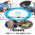 NEXT Logistics Japan がプロドライバー養成ソリューションを5月開始へ