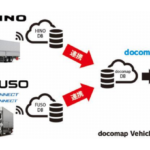 ドコマップジャパン、日野と三菱ふそうがデータ連携した車両動態管理サービスを一般向けに開始