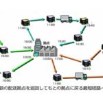 早稲田大と住友電工、量子コンピューティング使った配送計画立案の実用化へ共同検討開始