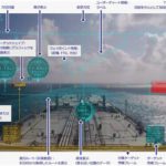 商船三井のAR航海情報表示システム、日本海事協会が革新技術評価した「イノベーションエンドースメント認証」取得