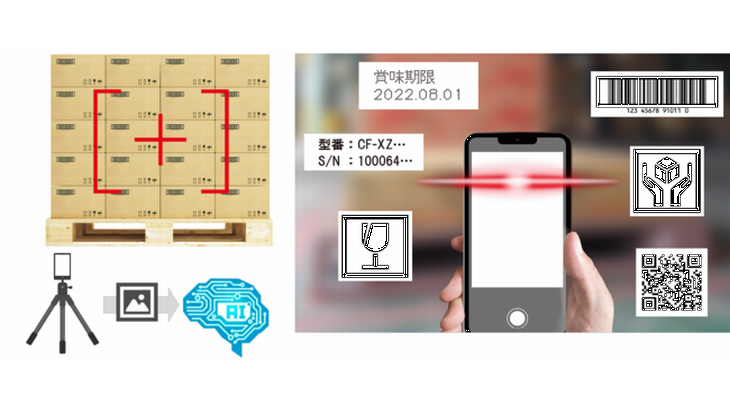 フューチャーアーキテクト、 スマホで手書き日本語や商品情報を瞬時に読み取るソリューション提供へ