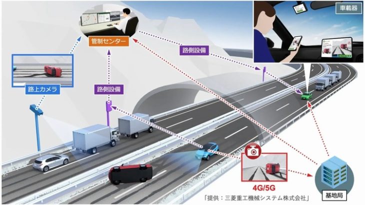 Spectee、画像認識AI技術活用し高速道路の自動運転支援目指す実証実験に参画