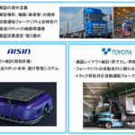 NEXT Logistics Japan、アイシンや豊田自動織機と長距離幹線輸送の積み替え拠点作業自動化へ連携