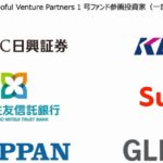 GLPグループが129億円規模のスタートアップ投資ファンド組成、SMBC日興や京王電鉄など参加