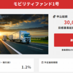 日本初の運送事業者支援型クラウドファンディング、開始29分で目標額達成