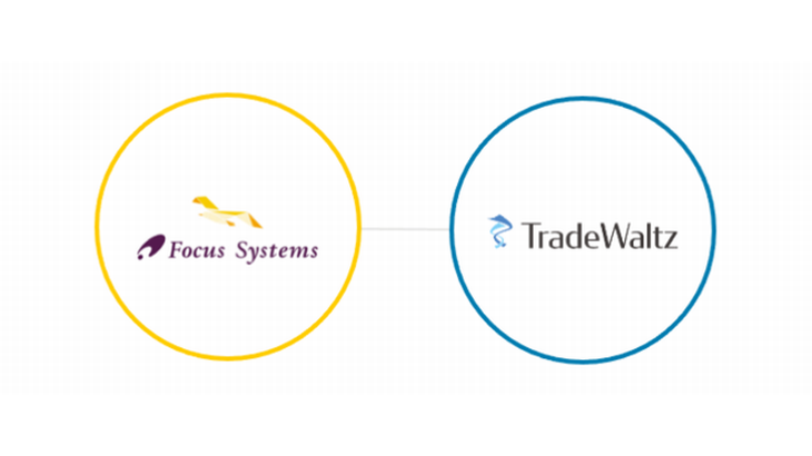 貿易情報電子化プラットフォーム「TradeWaltz」、中小物流企業向け案件サービス「Beyond TheBook」と連携した利用プラン提供開始