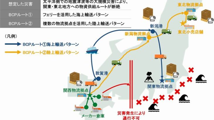 大日本印刷、大規模災害時に被災地へ効率的な物資配送目指す実証実験に参加