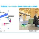 NEXT Logistics Japan、神奈川・相模原のセンターで自動荷役の実装開始
