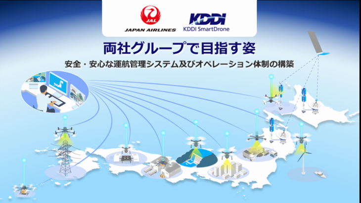 JALとKDDIスマートドローン、物流などのドローン活用促進へ業務・資本提携