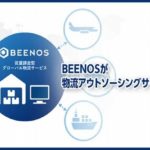 BEENOSが物流アウトソーシングサービスに参入