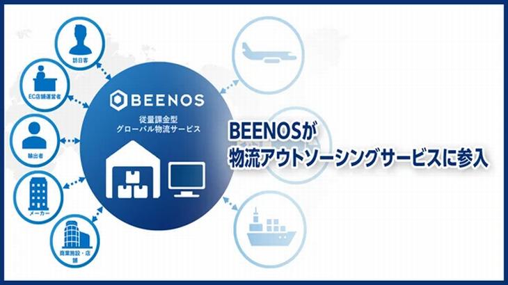 BEENOSが物流アウトソーシングサービスに参入