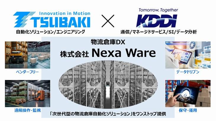 椿本チエインとKDDI、物流倉庫DXを実現する合弁会社「Nexa Ware」設立