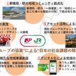 日本郵政とJR東が持続可能な物流実現など5分野で連携強化へ