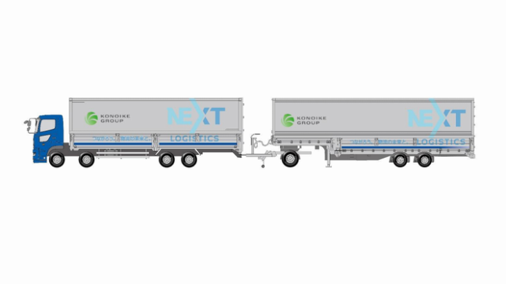 鴻池運輸とNLJ、「2024年問題」対応でダブル連結トラック運行を5月末に開始へ