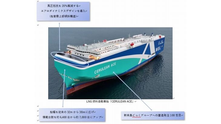 商船三井、マツダなど向けのLNG燃料自動車船「CERULEAN ACE」竣工
