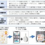 あいおいニッセイ損保、テレマティクスデータと音声アラート活用した 「児童の交通事故防止」ソリューションの実証実験開始