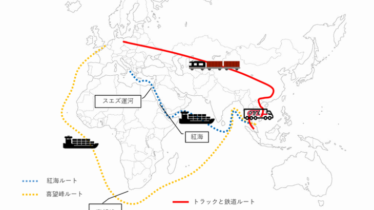 ヤマト、東南アジア～欧州間でトラック＆鉄道の国際複合一貫輸送サービス開始