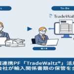 兼松、貿易情報一元化システム「TradeWaltz」で輸入関係書類保管を全面電子化