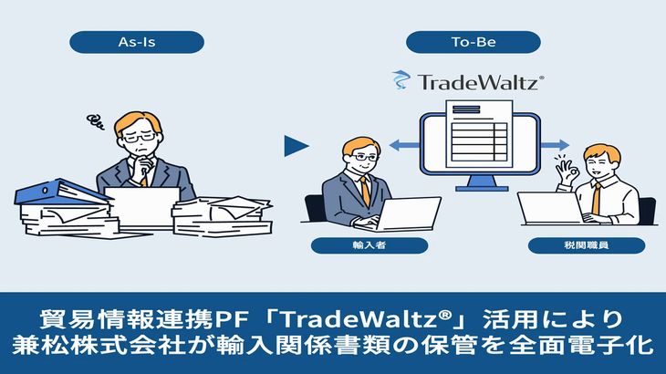 兼松、貿易情報一元化システム「TradeWaltz」で輸入関係書類保管を全面電子化