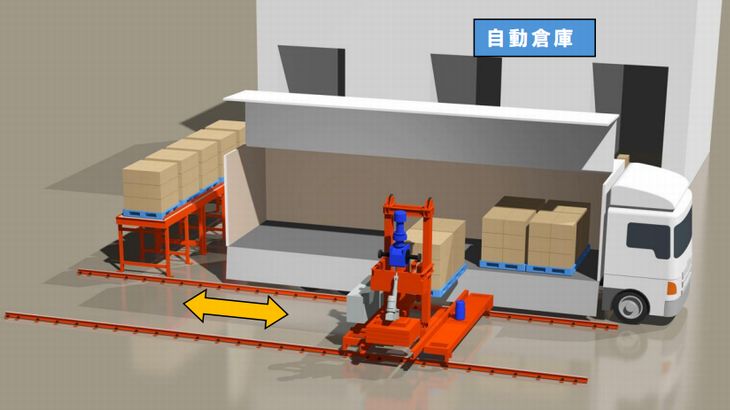 オークラ輸送機、荷積みパレットの自動積み降ろしが1台で可能なトラックローダ開発