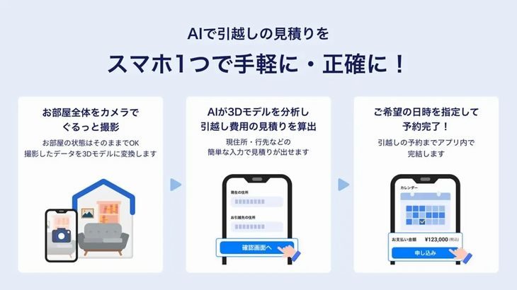 アート引越センター、スマホで部屋撮影すればAIが料金見積もり自動算出する新アプリ提供開始