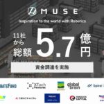 小売店舗向けロボット手掛けるMUSE、三菱HCキャピタルや東芝テックなど11社から計5.7億円の資金調達を実施