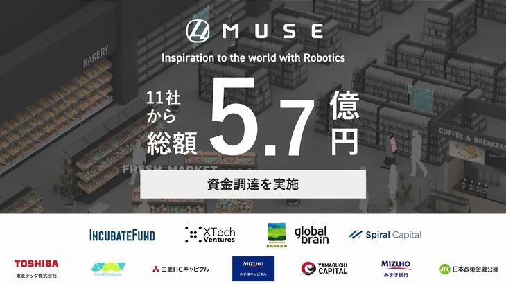 小売店舗向けロボット手掛けるMUSE、三菱HCキャピタルや東芝テックなど11社から計5.7億円の資金調達を実施