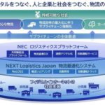 NECとNEXT Logistics Japan、ロジスティクス分野で戦略的提携の検討開始