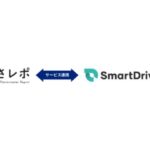 鈴与シンワートの運転前アルコール＆検温サービス「あさレポ」、スマートドライブのクラウド型車両管理システムと連携へ