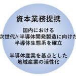 SBIがプリファードに最大100億円出資へ、次世代AI半導体開発を加速