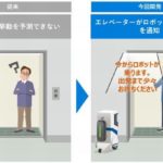 三菱電機とATR、エレベーターが搬送などのロボット動作情報を先に音声で伝える機能開発