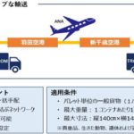 ANAとトランコム、「24年問題」対応で空陸一貫輸送サービスの提供開始