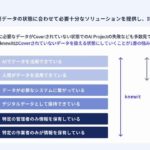 サプライチェーン運営効率化支援のknewit、ベンチャーキャピタル2社などから資金調達