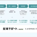 リクルート、引っ越し会社向けに配車業務一元管理システムを無料提供開始