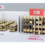 オカムラ、スタッカークレーンと組み合わせてパレットの保管・入出庫自動化する新システム発売