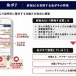 生鮮物流IT化支援のフーディソン、三菱食品と商品連携を開始