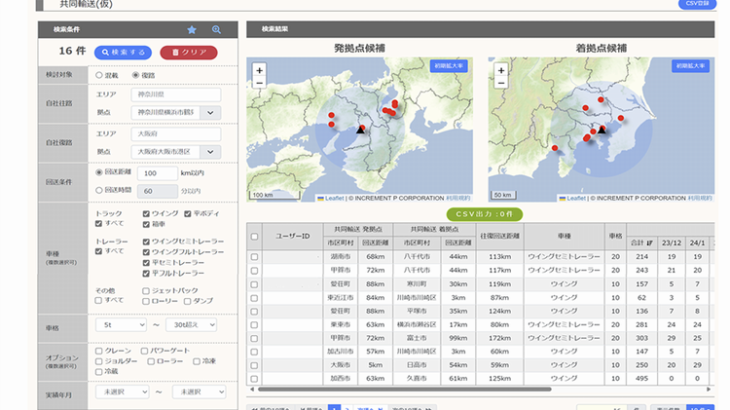 AGC、情報データベース活用した共同輸送の実証実験