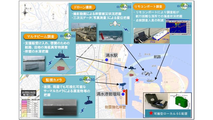 国際航業とNECなど、ローカル5G活用した港湾施設の強靭化・点検高度化で実証試験