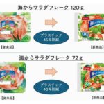 ニッスイ-ロングセラー「海からサラダフレーク」の包装をトレーレスに変更、 プラスチック使用量を45%削減(*1)