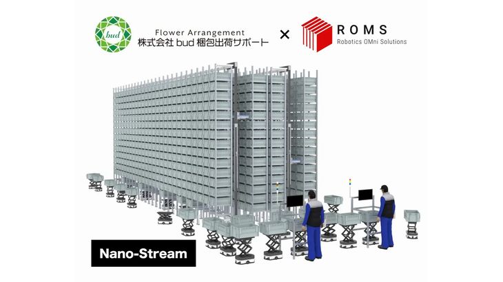 ROMS-ROMSの小型自動倉庫ソリューション『Nano-Stream』を株式会社bud梱包出荷サポートが導入